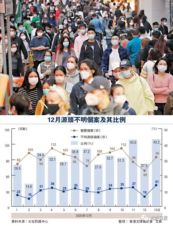 香港最新流感动态及应对战略