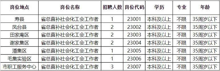 新泉镇最新招聘信息概览，求职者的必读指南