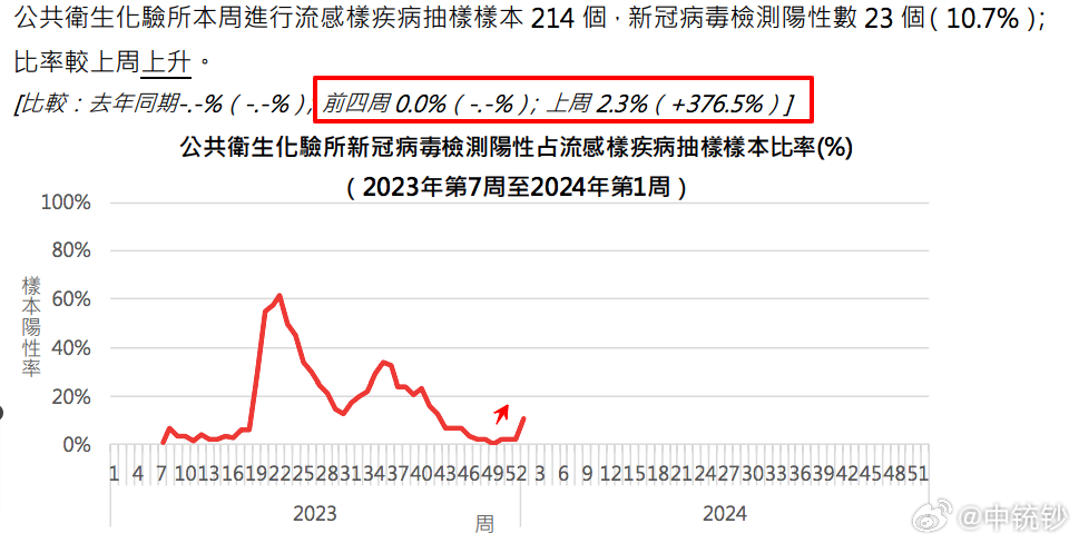 2025年1月18日