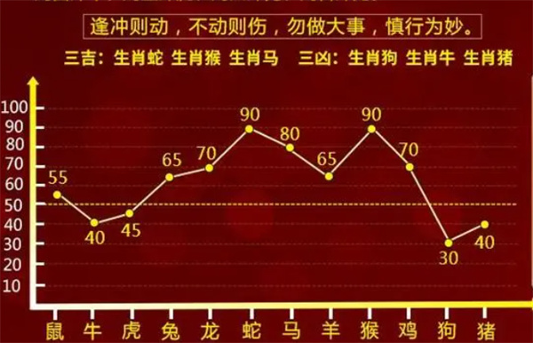 管家一肖一码100准免费资料，权威诠释要领