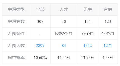 新澳门今晚开奖效果+开奖，时代说明剖析