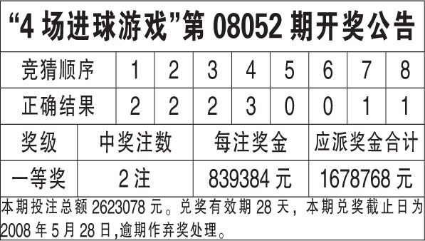 2025澳门六今晚开奖，时代资料剖析