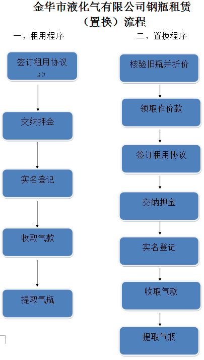 2025新奥最近开奖纪录，细腻设计剖析战略