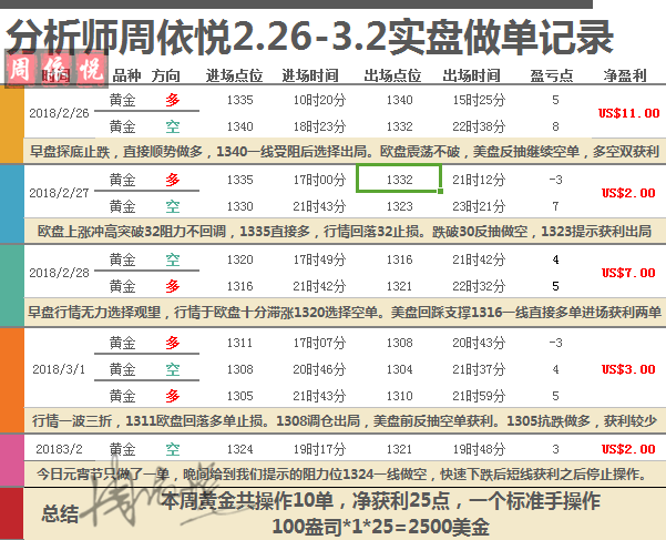 2025澳门历史开奖纪录｜清静性计划剖析