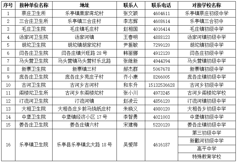 新澳门开奖效果2025开奖纪录盘问表，数据驱动妄想