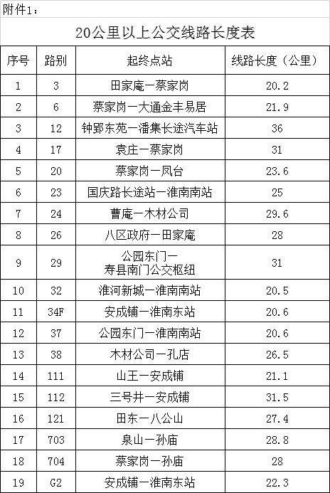 2024正版资料免费大全｜无邪实验妄想