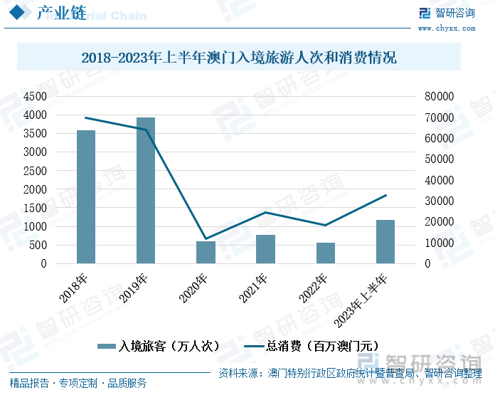 新2025年澳门天天开好彩，实地解答诠释界说