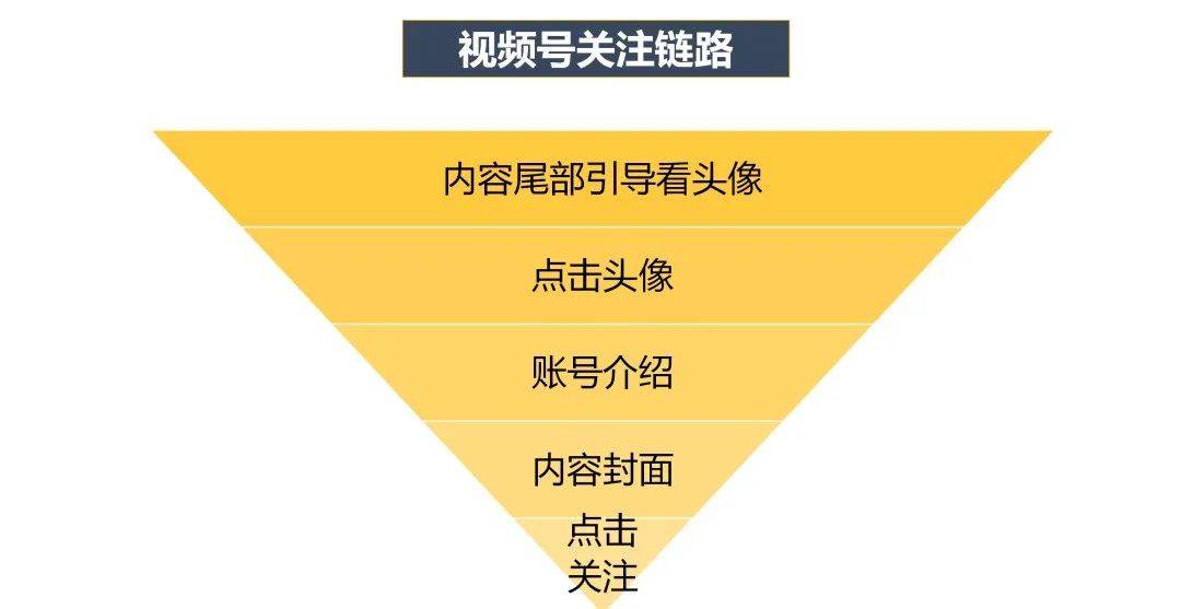 2025澳门今晚开特马开什么，深入数据应用执行