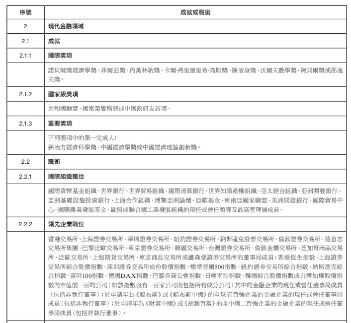 澳门开奖效果+开奖纪录表013，快速妄想设计剖析