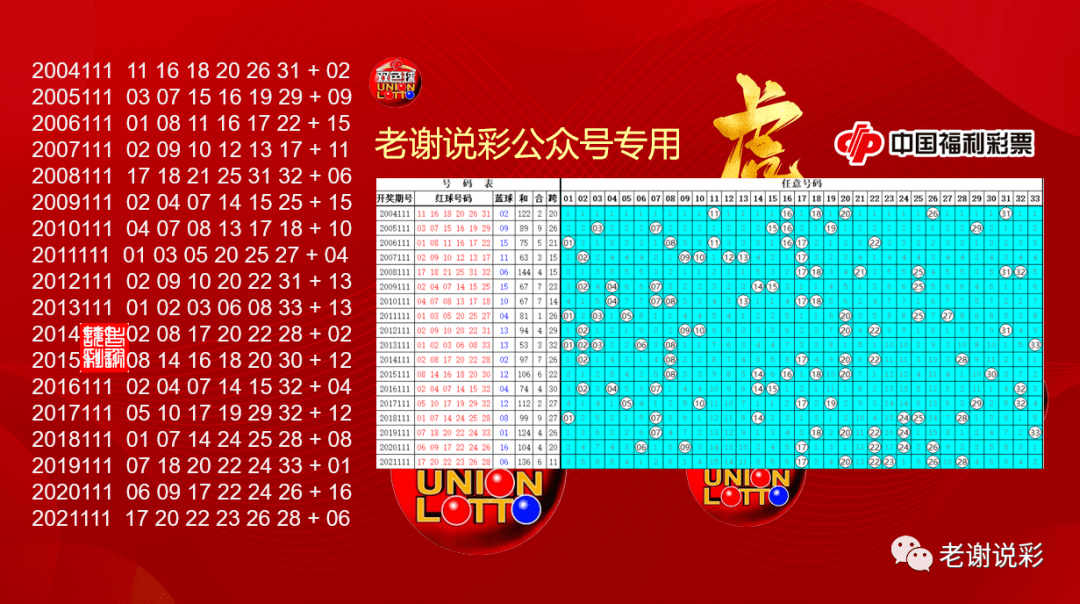 今晚澳门9点35脱离奖效果，数据剖析妄想导向