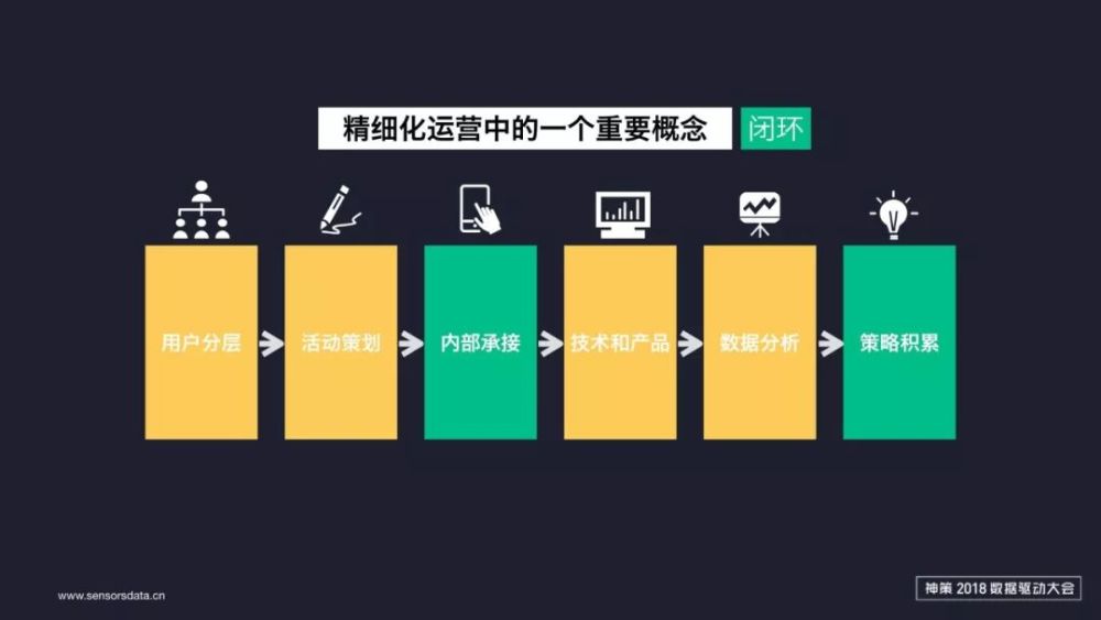 2024新奥历史开奖纪录香港，互动性执行战略评估