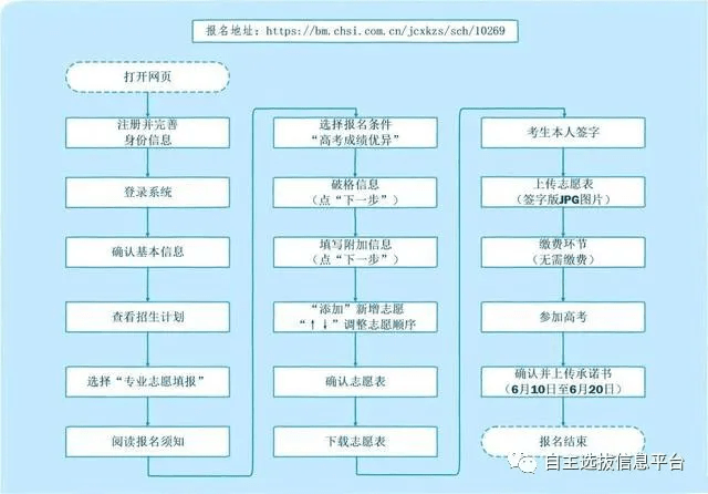 新澳天天开奖资料大全1052期，综合性妄想界说评估