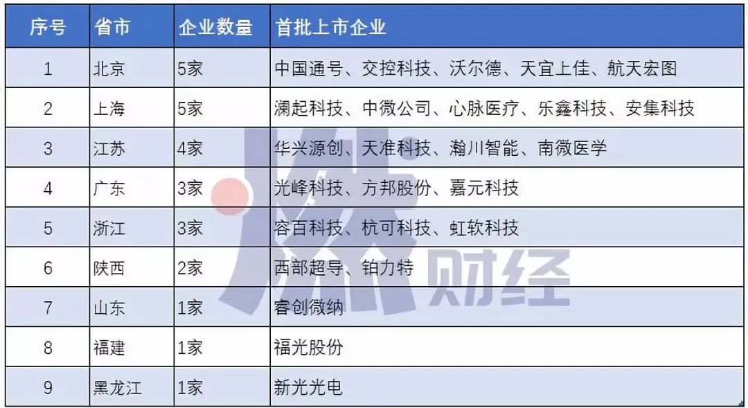 2024新澳门今晚开奖号码和香港｜实地评估剖析说明