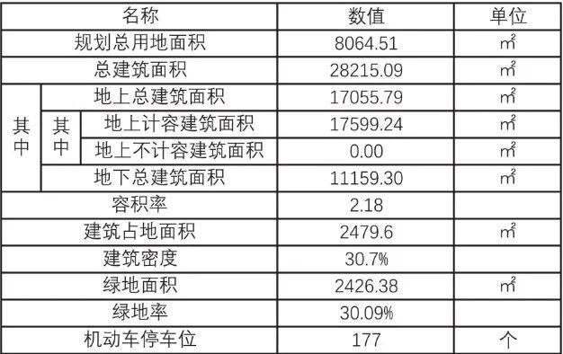 新澳门开奖结果2025开奖记录查询表｜数据驱动设计策略