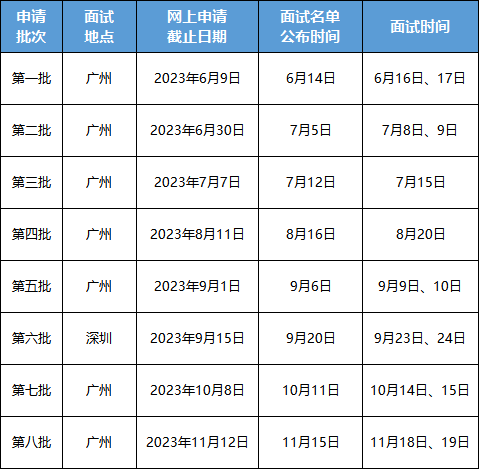 2024今晚新澳门开奖号码｜持久性计划实施