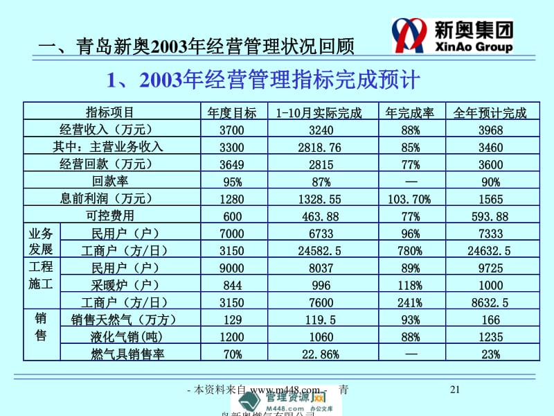 新奥800图库800图片｜深层设计数据策略