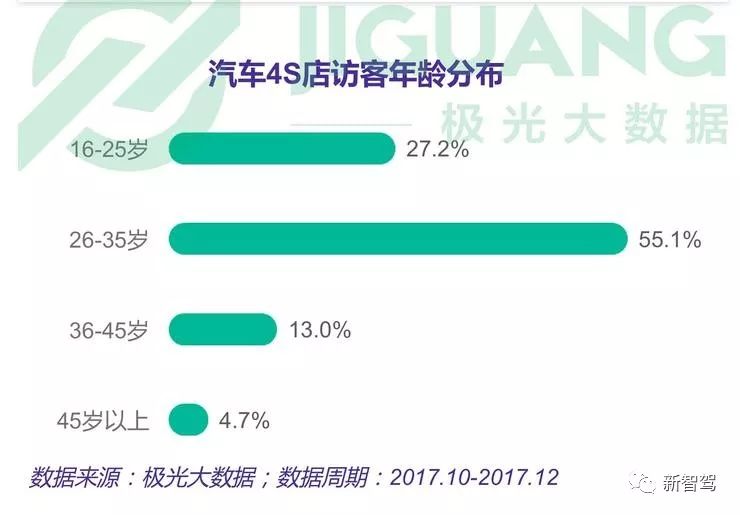 2024年澳门精准免费大全｜深层数据执行设计