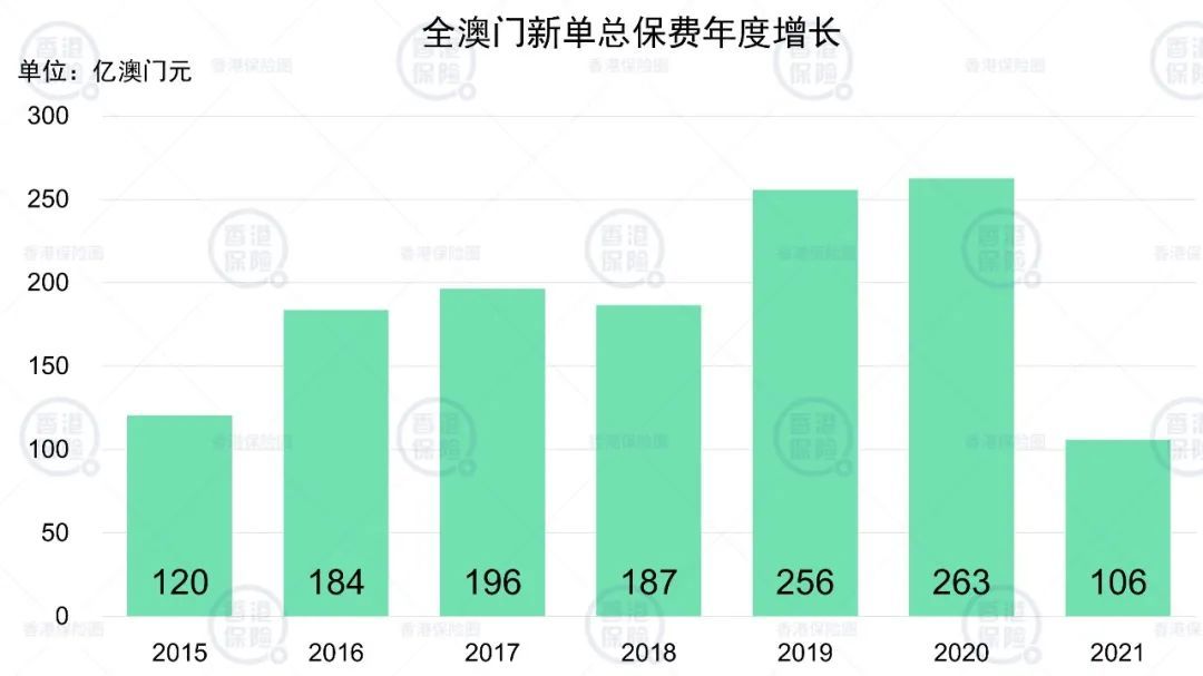 2025澳门开奖记录，全面实施分析数据