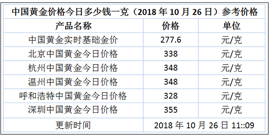 香港澳门最快开奖记录是多少｜具体实施指导