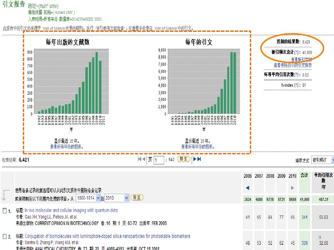 59631.cσm查询资科 资科，快速设计解析问题