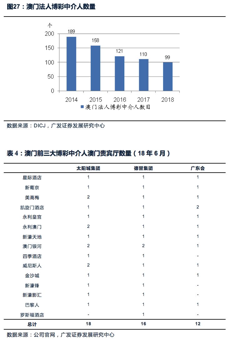 澳门今晚一肖必中特｜实地解析数据考察