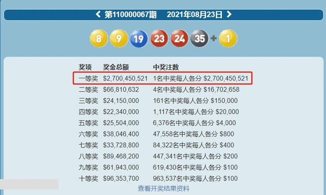 新澳今晚上9点30开奖结果｜最新热门解答落实