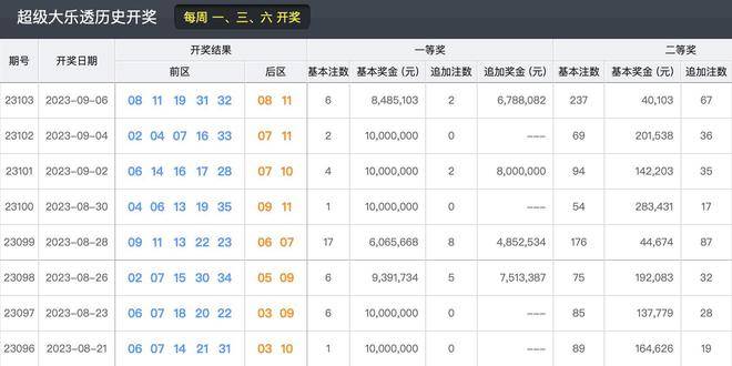 2025澳门今晚开奖号码，快速响应设计解析