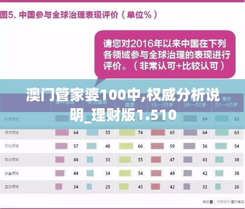 澳门管家婆100中｜正确解答落实