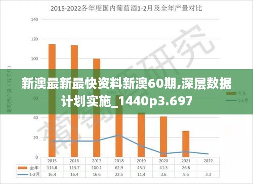 新澳2025今晚开奖资料，经济执行方案分析