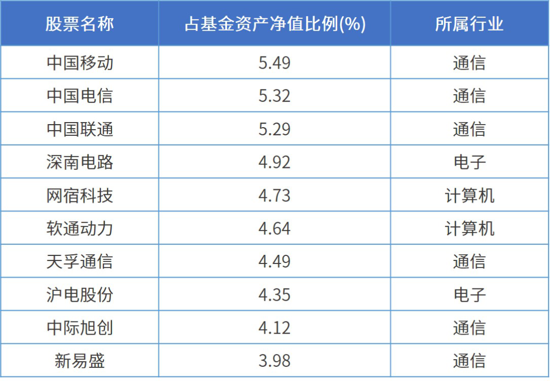 2024澳门正版资料大全，实际数据说明