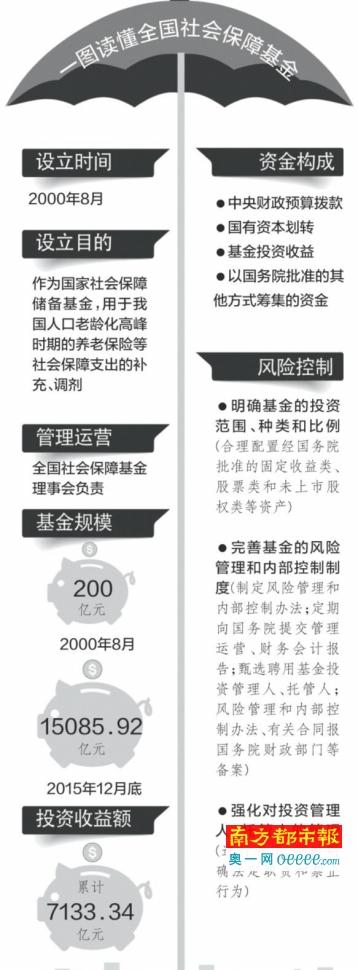 2025年澳门特码开奖结果，资源实施方案