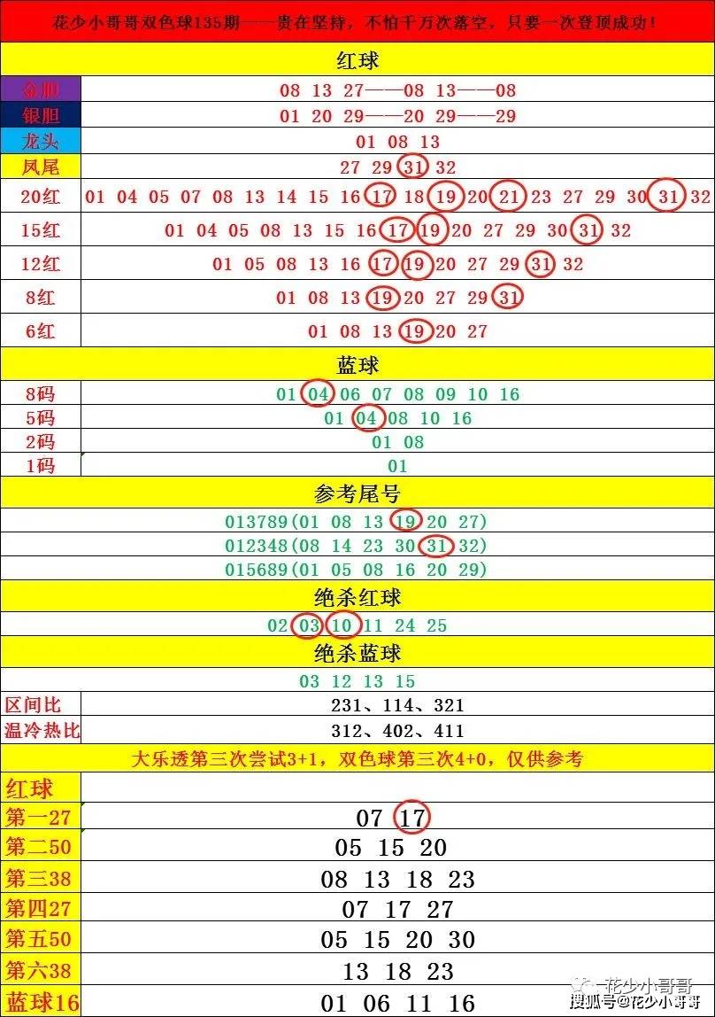 2024澳门今晚开奖记录，实证解析说明