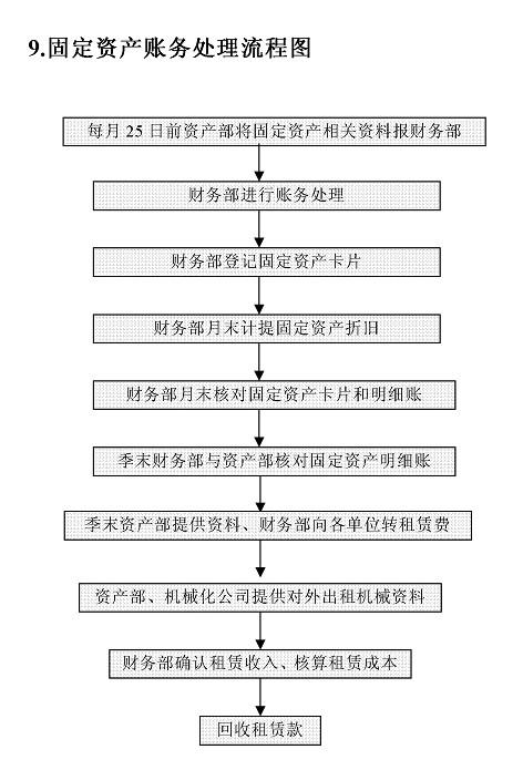 最新所得税税率概览，影响、趋势与解析