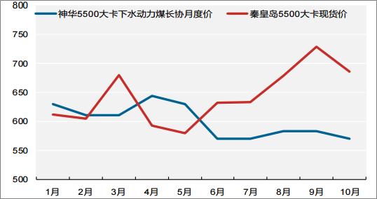 2025天天开彩资料大全图，深层数据剖析执行，QHD版56.70