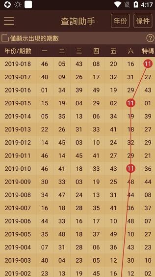 7777788888新澳门开奖2024年，经典诠释落实，基础版36.525