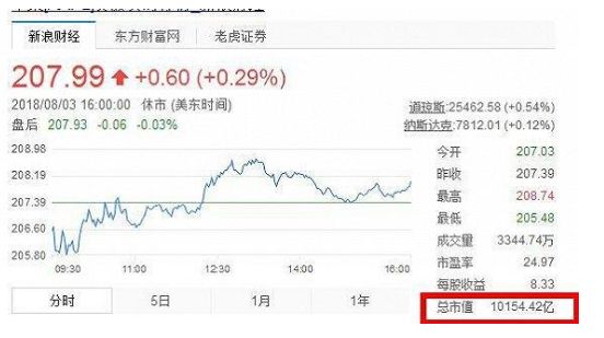 2025年1月20日 第137页