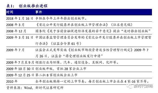 2025澳门开奖记录，实地方案验证策略，HD48.32.12