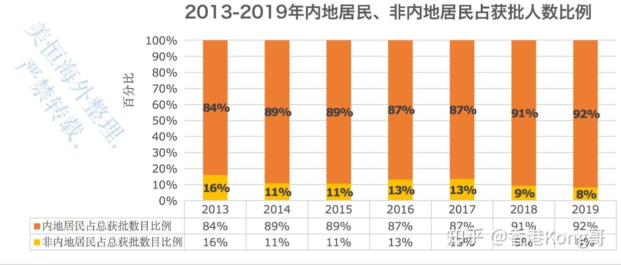 香港六开奖结果2024开，数据整合策略分析，限量版92.465