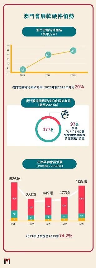 2025新澳门最精准正最精准，数据整合执行计划，创意版22.134