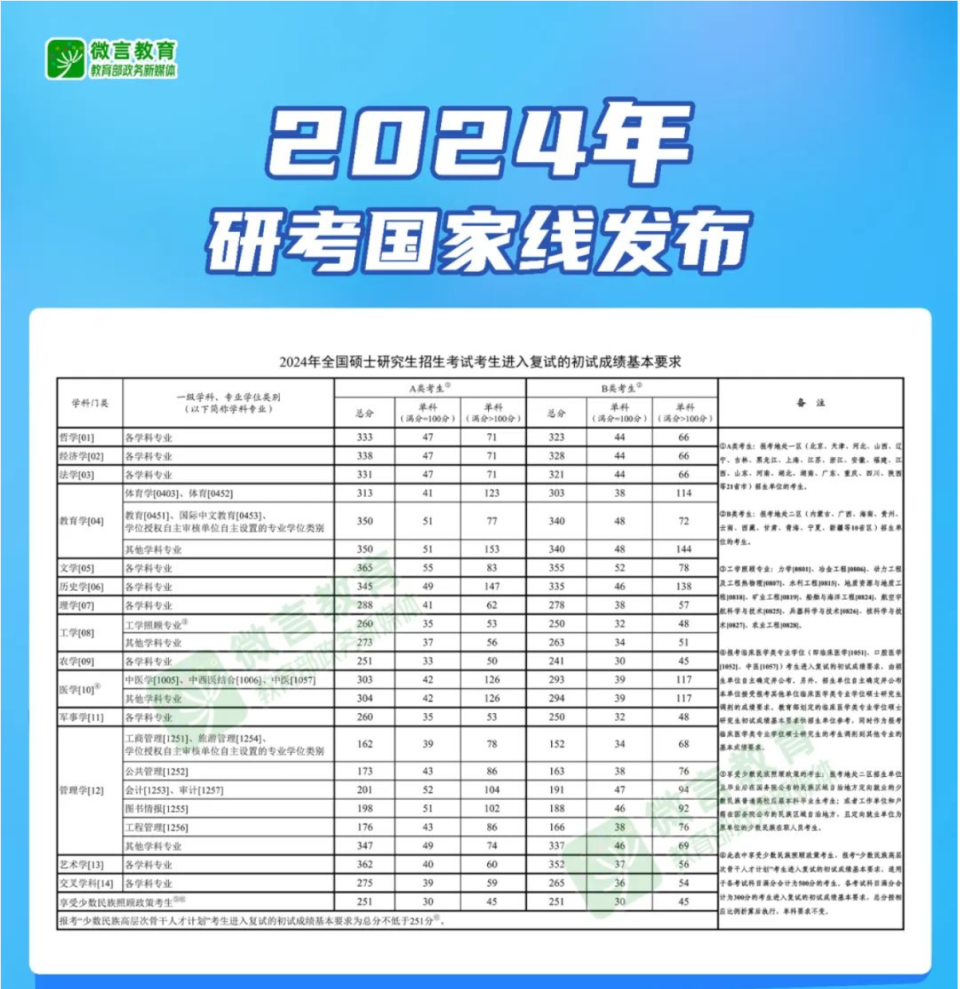 新澳2025今晚开奖资料，全面解读说明，专业版150.205