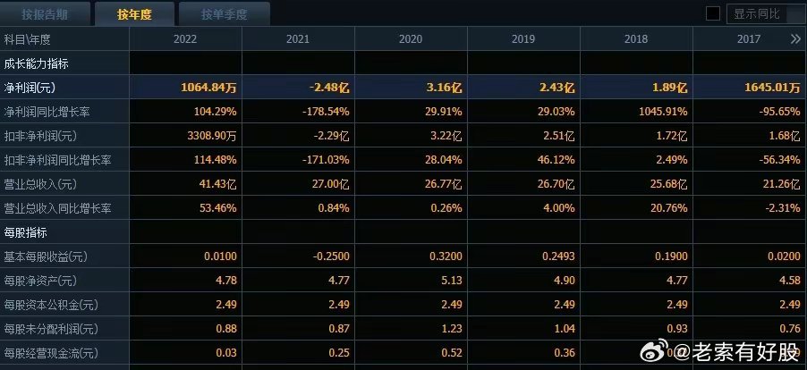 新澳2025今晚开奖资料，合理决策执行审查，MR96.911