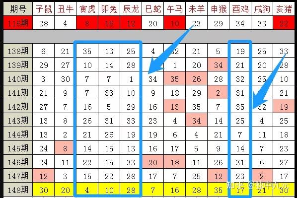 澳门天天彩期期精准十二生肖，定性评估解析，纪念版96.724