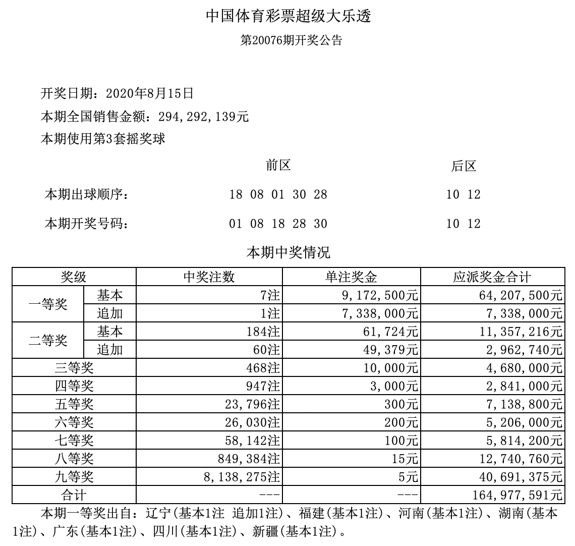 新奥天天开奖资料大全新开奖结果，专家说明解析，8DM72.182