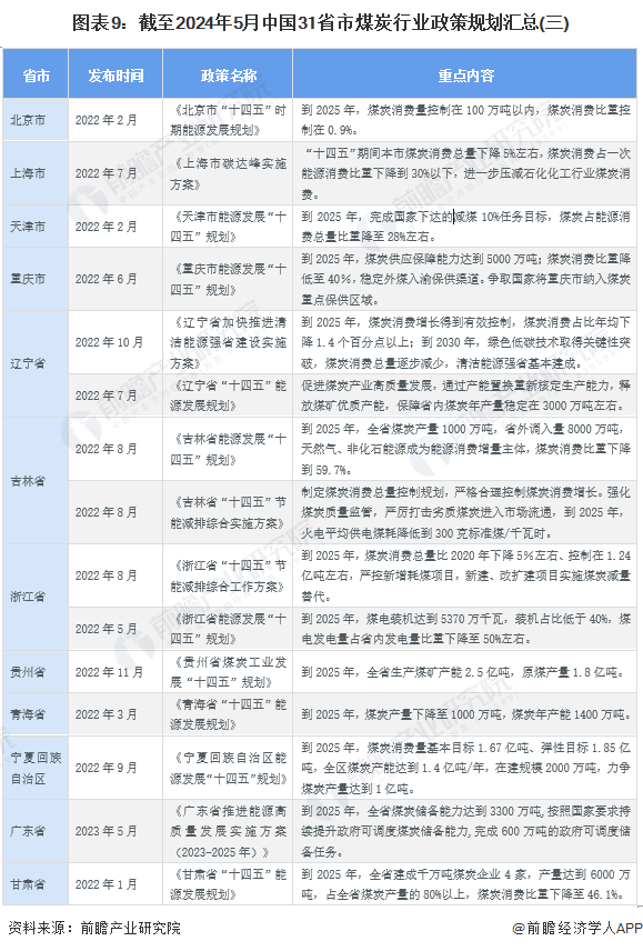 2024年资料大全免费，普遍的关注诠释落实热议，复古版17.608