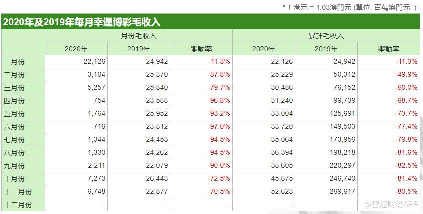 澳门开奖结果+开奖记录表，收益分析说明，扩展版6.986