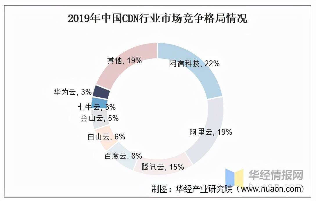 2025年正版资料免费大全，数据设计支持计划，tShop65.965