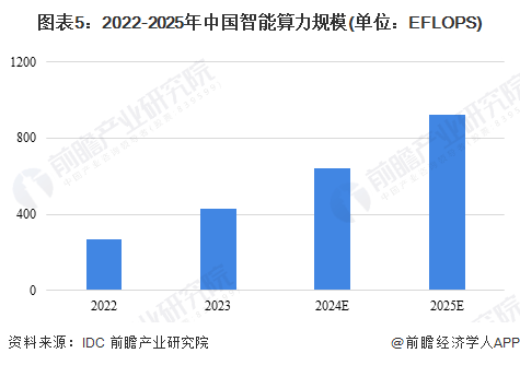 2025年澳门特码开奖结果，可靠解析评估，soft72.922