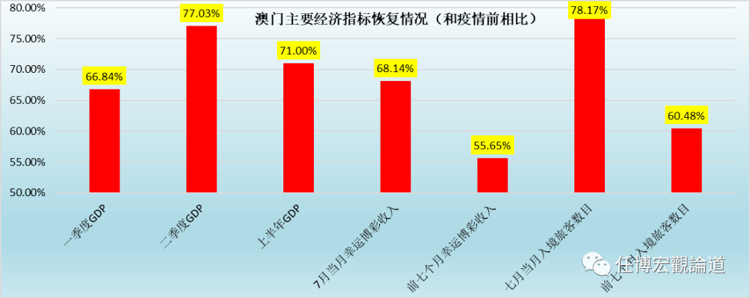 2024澳门免费最精准龙门，实地验证分析，VIP84.837