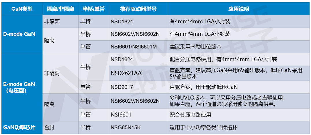 2024澳门新奥生肖走势图，快速实施解答策略，HD87.335