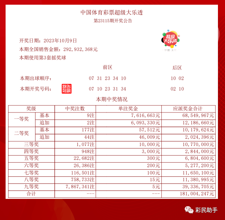 新澳门今晚开奖结果查询，最新热门解答落实，X90.741